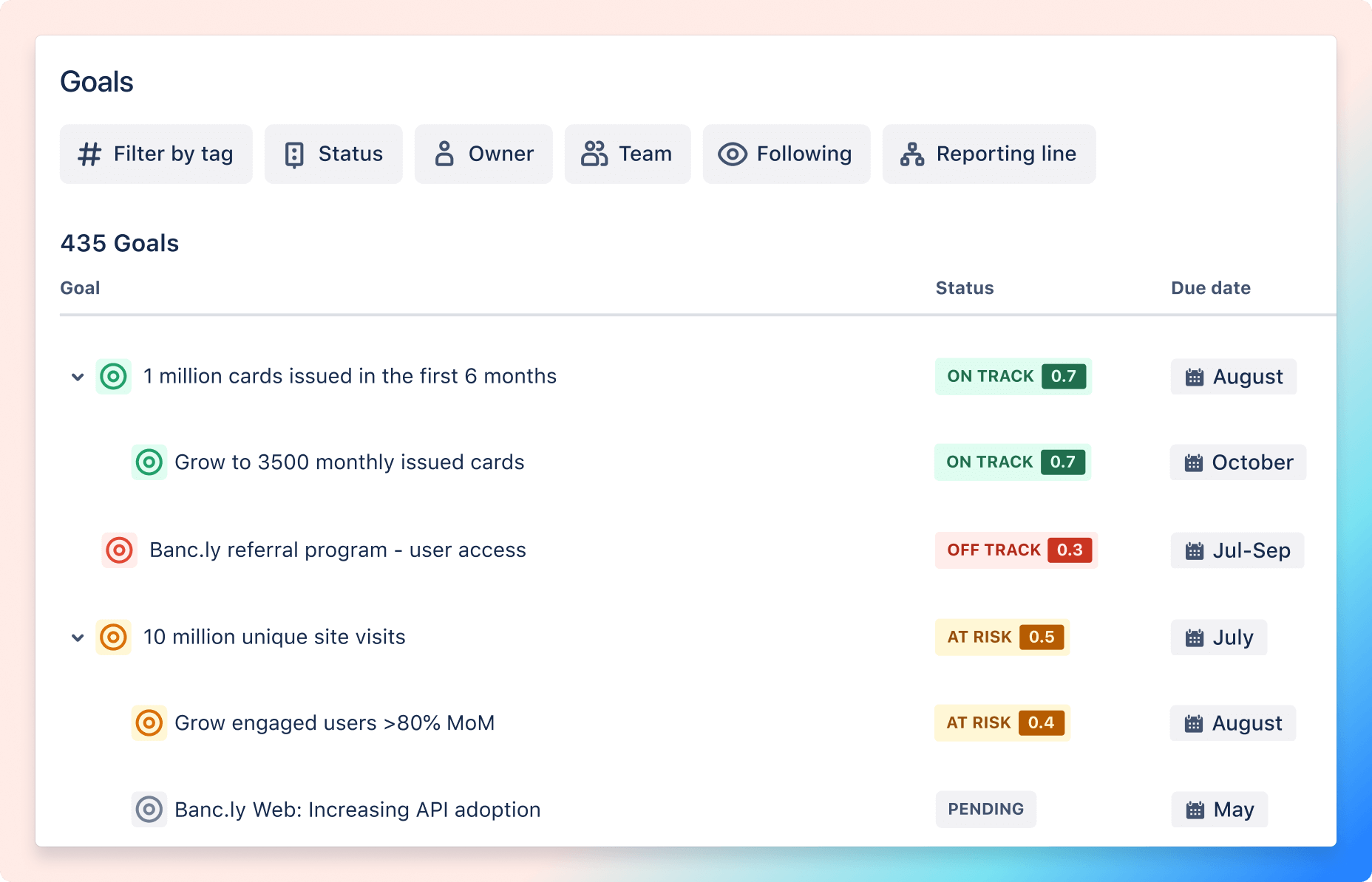 Monitore metas usando qualquer estrutura